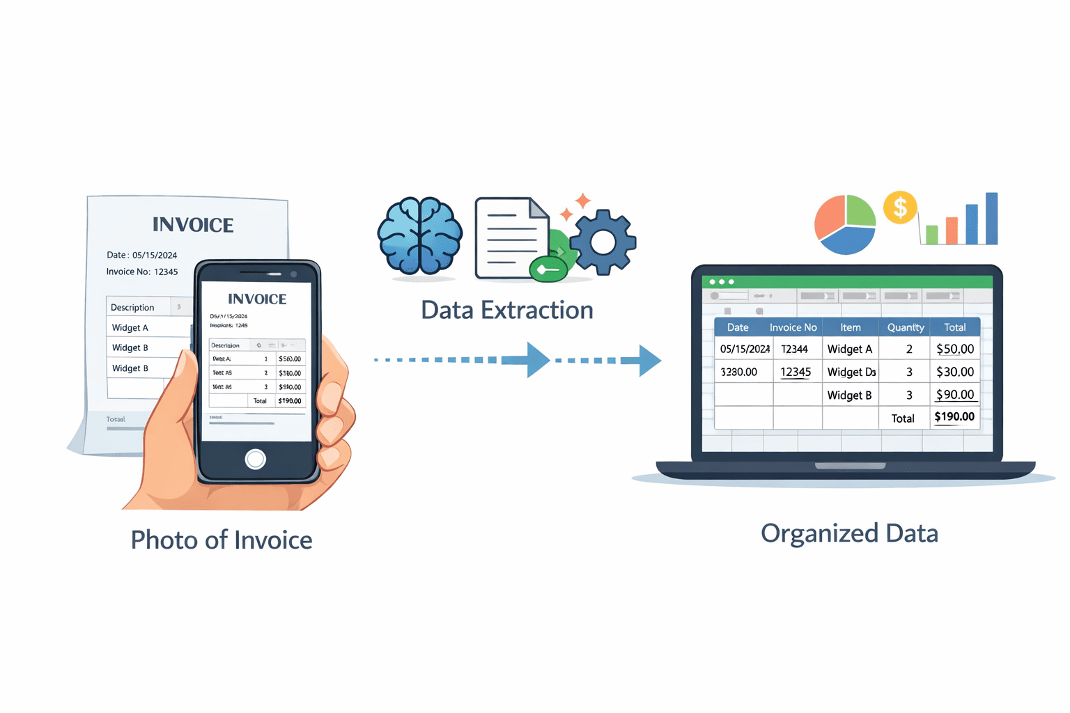 Phone to spreadsheet workflow - snap a photo and extract data instantly